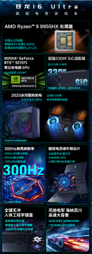 旗舰性能与水冷加持的终极选择，机械革命苍龙16 Ultra系列游戏本解析