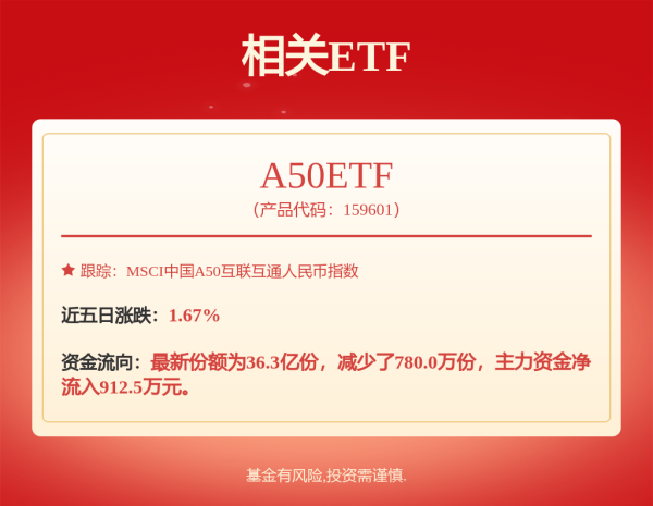 猎股网 交银医疗健康混合发起A,交银医疗健康混合发起C: 交银施罗德医疗健康混合型发起式证券投资基金招募说明书(更新)