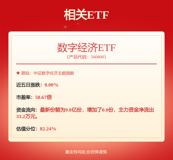 蓝乔配资 格林鑫利六个月持有期混合A,格林鑫利六个月持有期混合C: 格林鑫利六个月持有期混合型证券投资基金招募说明书(更新)2025年第1号