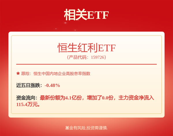 蜗牛配资 华商新锐: 华商新锐产业灵活配置混合型证券投资基金招募说明书(更新)