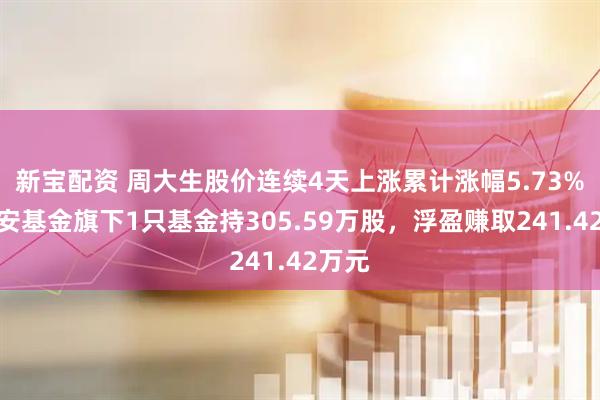 新宝配资 周大生股价连续4天上涨累计涨幅5.73%，华安基金旗下1只基金持305.59万股，浮盈赚取241.42万元