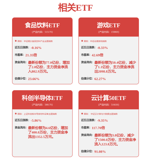 天诚配资 一则大消息！一个涨停潮